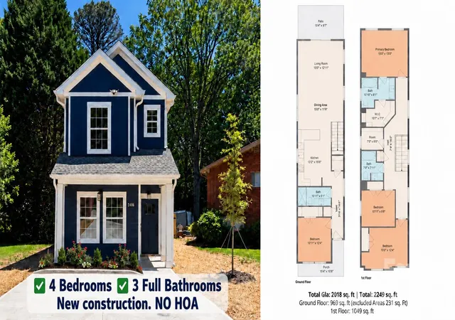 Photo 1 of Single family home for sale at 2406 Newland Rd, Charlotte, NC 28216 | MLS# 4382166 | Listing updated on 2026-10-06