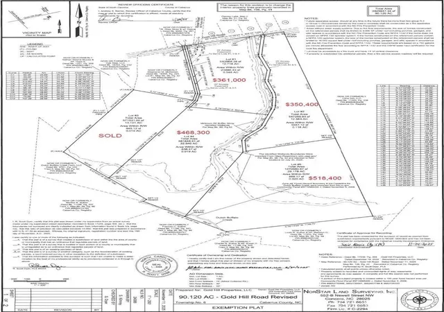 4th image of Lot 4 Gold Hill Rd, Concord, NC 28025 | MLS# 4382188