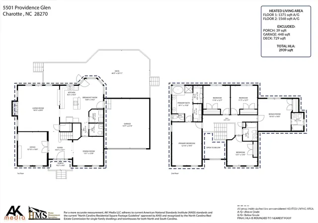 33rd image of 5501 Providence Glen Rd, Charlotte, NC 28270 | MLS# 4382707