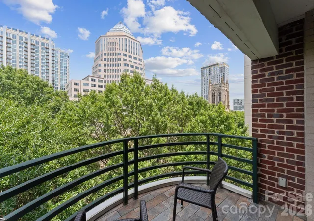 Homes for sale in Charlotte, NC | 400 N Church St, Charlotte, NC 28202