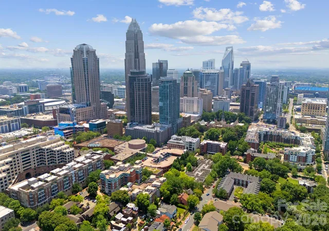 Photo 45 of Condo for sale at 400 N Church St #422, Charlotte, NC 28202 | MLS# 4383078 | Listing updated on 2026-09-03