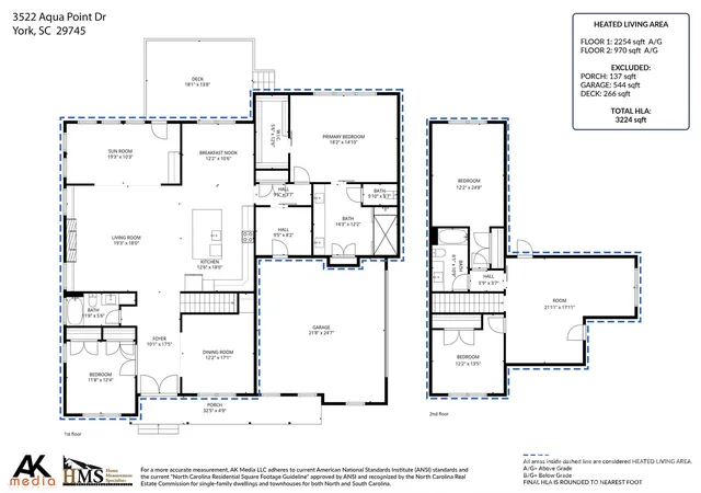 Photo 48 of Single family home for sale at 3522 Aqua Point Dr, York, SC 29745 | MLS# 4383797 | Listing updated on 2026-08-11