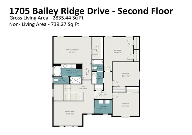Homes for sale in York, SC | 1705 Bailey Ridge Dr, York, SC 29745 | MLS# 4384930