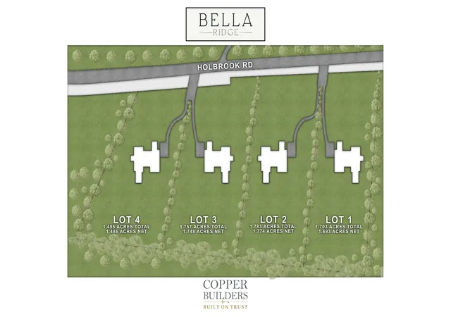 1st image of 2031 Holbrook Rd #2, Fort Mill, SC 29715 | MLS# 4385648