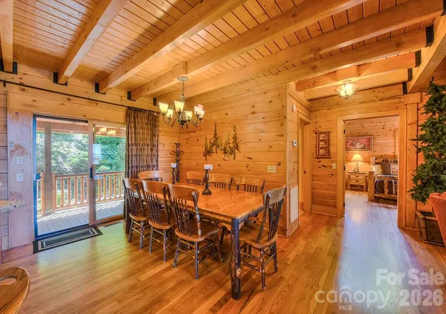 Photo 5 of Single family home for sale at 40 Adohi Trl, Maggie Valley, NC 28751 | MLS# 4385842 | Listing updated on 2026-09-01
