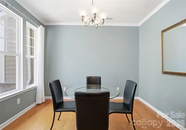 Photo 3 of Townhouse for sale at 2084 Calloway Pines Dr, Fort Mill, SC 29708 | MLS# 4386459 | Listing updated on 2026-09-19