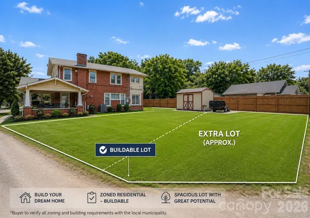 Homes for sale in Statesville, NC | 1302 Wilson W Lee Blvd, Statesville, NC 28677 | MLS# 4387292