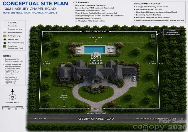 19th image of 019 381 24 Asbury Chapel Rd, Huntersville, NC 28078 | MLS# 4387430