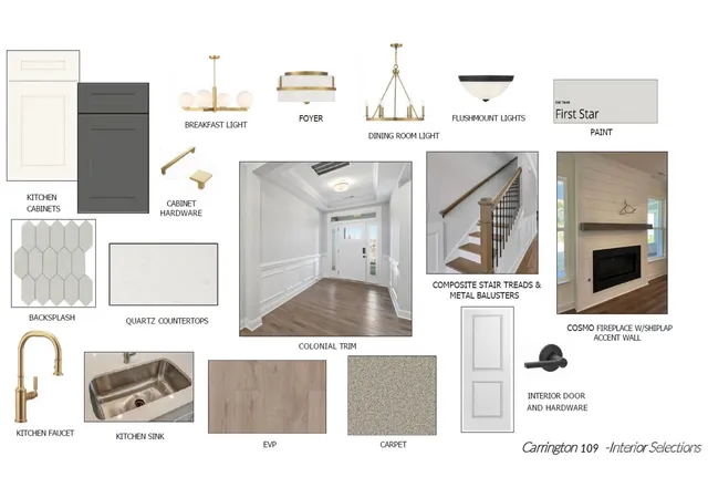 3rd image of 4487 Blue Mound Ct, Stanley, NC 28164 | MLS# 4387559