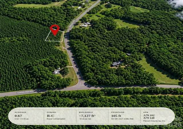 Photo 1 of Land for sale at 00 00 Gillis Rd, Roxboro, NC 27574 | MLS# 4387680 | Listing updated on 2026-07-30