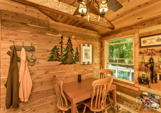 Homes for sale in Maggie Valley, NC | 1059 Setzer Cove Rd, Maggie Valley, NC 28751 | MLS# 4388109