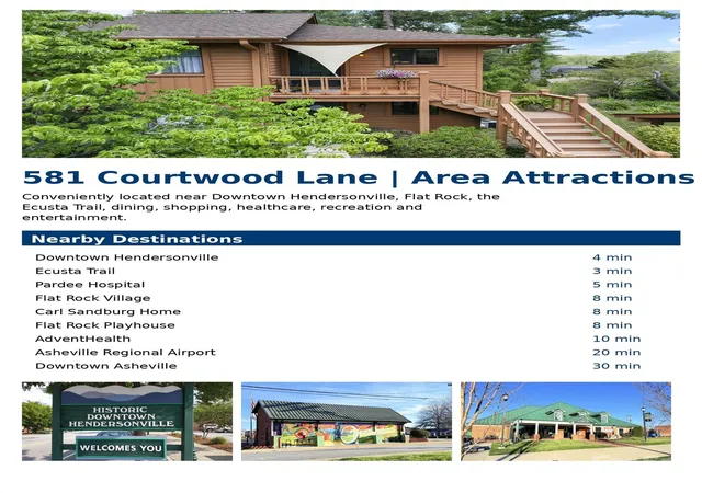 Homes for sale in Hendersonville, NC | 581 Courtwood Ln #4, Hendersonville, NC 28739 | MLS# 4388262