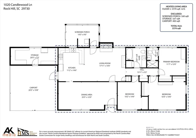 28th image of 1020 Candlewood Ln, Rock Hill, SC 29730 | MLS# 4388349