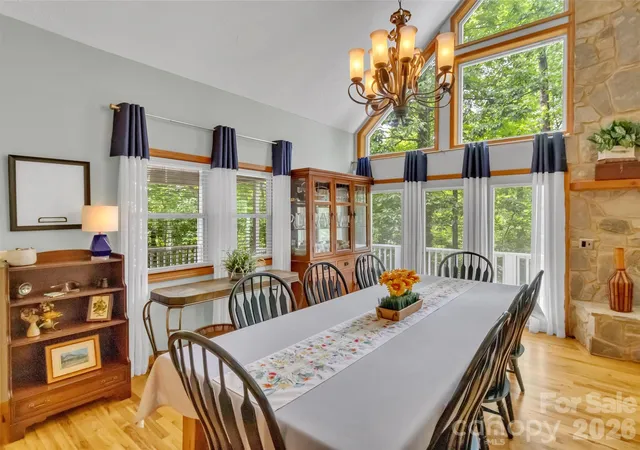 Photo 4 of Single family home for sale at 33 Buttercup Pl, Maggie Valley, NC 28751 | MLS# 4389398 | Listing updated on 2026-08-19