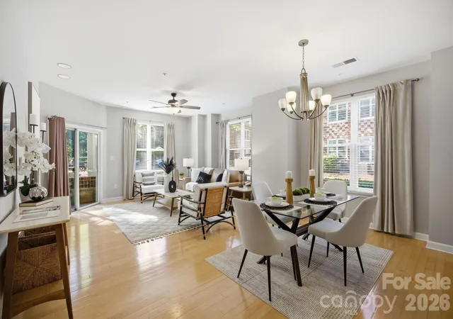 1st image of 713 Northeast Dr #64, Davidson, NC 28036 | MLS# 4389664