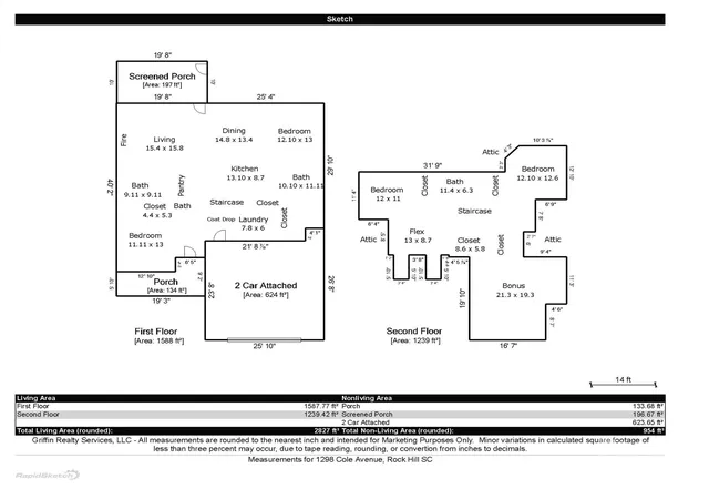 Photo 2 of Single family home for sale at 1298 Cole Ave, Rock Hill, SC 29732 | MLS# 4389777 | Listing updated on 2026-10-14
