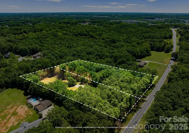 1st image of 11038 Harrisburg Rd, Fort Mill, SC 29707 | MLS# 4390646