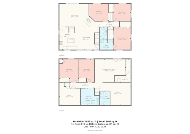 Homes for sale in Waxhaw, NC | 5917 Davis Rd, Waxhaw, NC 28173 | MLS# 4390718