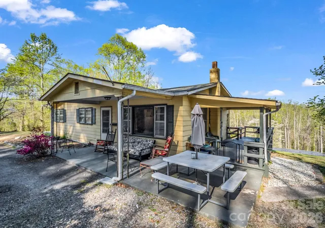 Homes for sale in Swannanoa, NC | 135 Jordan Rd, Swannanoa, NC 28778 | MLS# 4390954