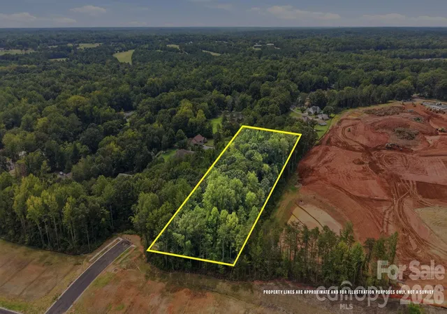 Land for sale at 8300 Hickory Dr, Charlotte, NC 28215 | MLS# 4390984