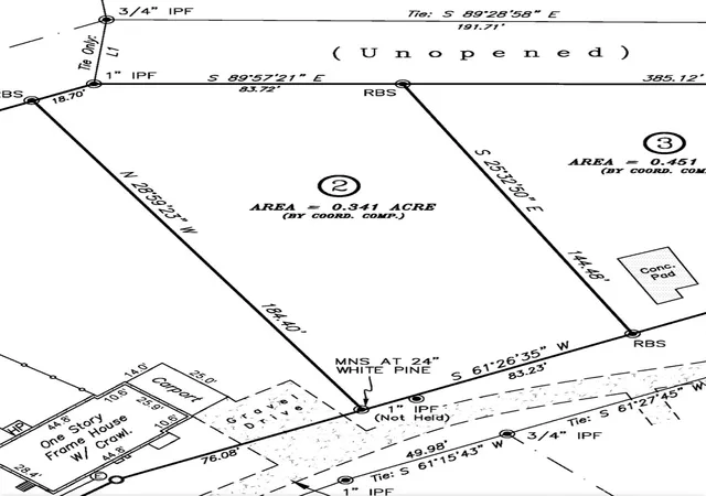 Photo 1 of Land for sale at 18 Luckenbach Dr, Fairview, NC 28730 | MLS# 4391122 | Listing updated on 2026-07-01