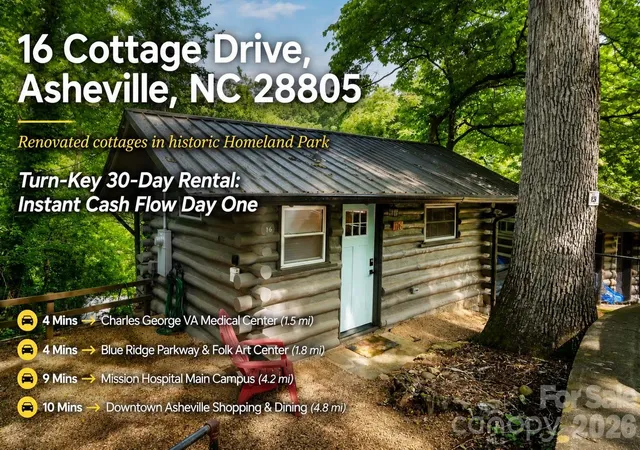 Photo 1 of Single family home for sale at 16 Cottage Dr, Asheville, NC 28805 | MLS# 4391836 | Listing updated on 2026-09-03