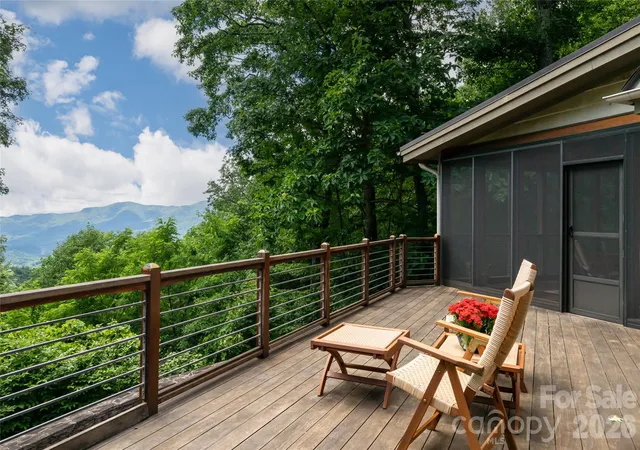 Homes for sale in Sylva, NC | 4900 Preserve Rd, Sylva, NC 28779 | MLS# 4393548