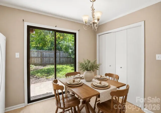 4th image of 137 Glenwood Dr #D, Rock Hill, SC 29732 | MLS# 4393792