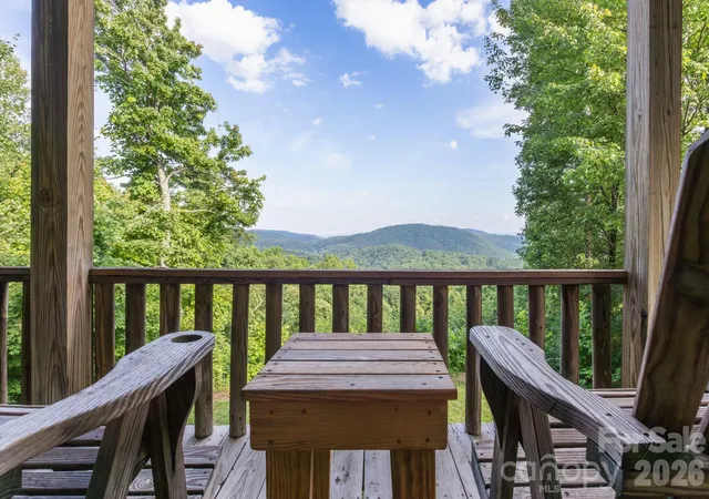 Homes for sale in Mc Grady, NC | 1639 Mountain Vista Dr, Mc Grady, NC 28649 | MLS# 4393964