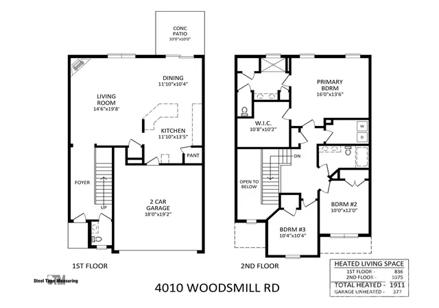 Photo 43 of Townhouse for sale at 4010 Woodsmill Rd, Fort Mill, SC 29707 | MLS# 4394180 | Listing updated on 2026-08-13