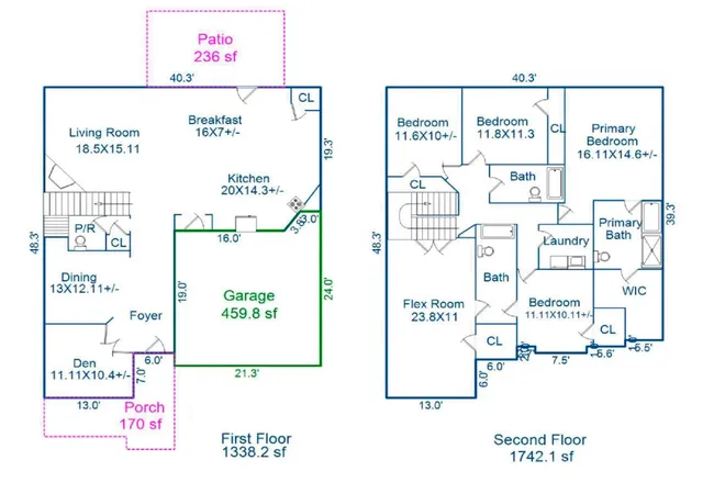 28th image of 2018 Killian Creek Dr, Denver, NC 28037 | MLS# 4395233