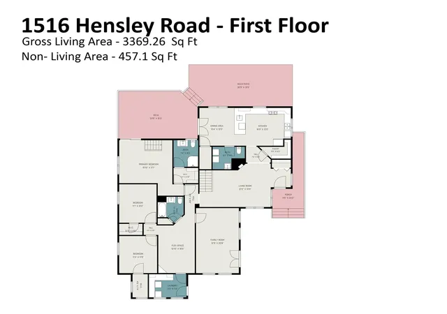 Homes for sale in Fort Mill, SC | 1516 Hensley Rd, Fort Mill, SC 29715 | MLS# 4395457