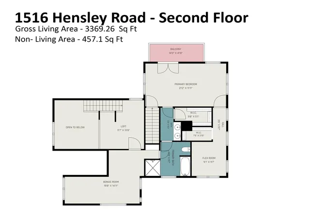Homes for sale in Fort Mill, SC | 1516 Hensley Rd, Fort Mill, SC 29715 | MLS# 4395457