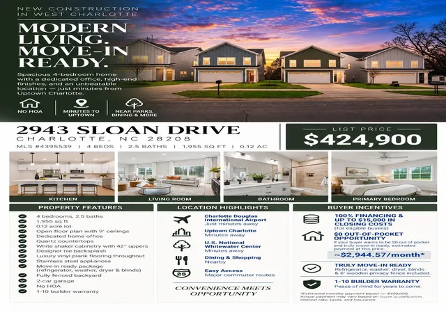 Photo 2 of Single family home for sale at 2943 Sloan Dr, Charlotte, NC 28208 | MLS# 4395539 | Listing updated on 2026-09-28
