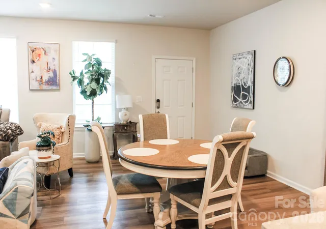 Photo 2 of Townhouse for sale at 1925 Plath Top Rd, Rock Hill, SC 29732 | MLS# 4395666 | Listing updated on 2026-08-06