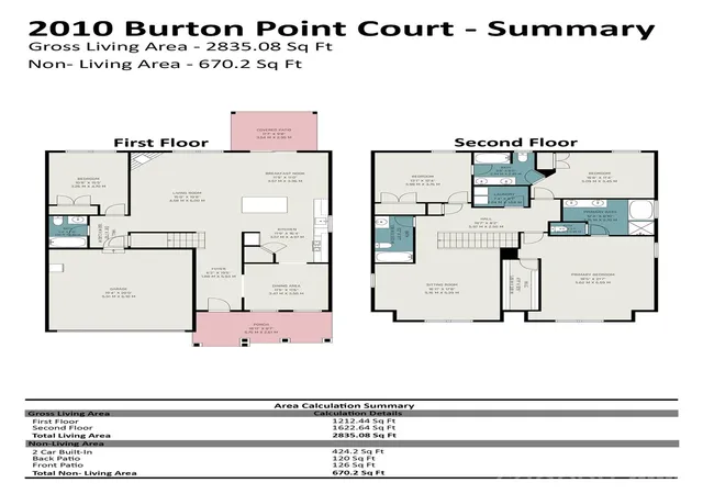 Homes for sale in Waxhaw, NC | 2010 Burton Point Ct, Waxhaw, NC 28173 | MLS# 4395731