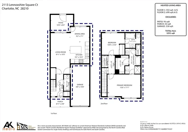 26th image of 2113 Lennoxshire Square Ct, Charlotte, NC 28210 | MLS# 4396839