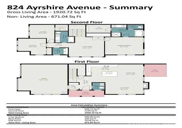 45th image of 824 Ayrshire Ave, Fort Mill, SC 29708 | MLS# 4396910