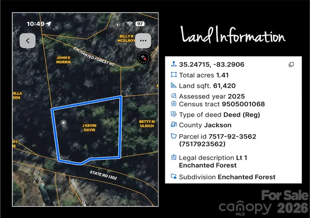 Homes for sale in Sylva, NC | 000 Enchanted Forest Dr #1, Sylva, NC 28779 | MLS# 4397973