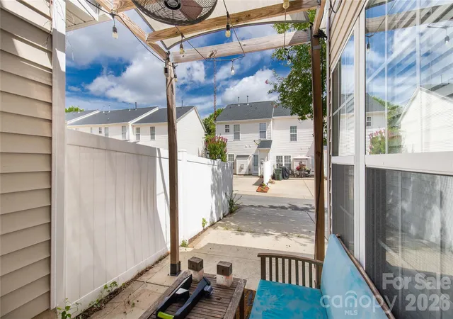 Photo 4 of Townhouse for sale at 961 Coolsprings Ln, Rock Hill, SC 29730 | MLS# 4398107 | Listing updated on 2026-09-20