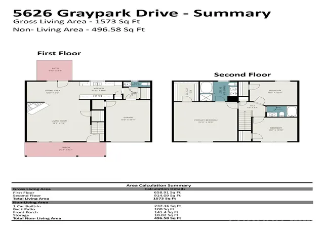 36th image of 5626 Graypark Dr, Charlotte, NC 28269 | MLS# 4398433