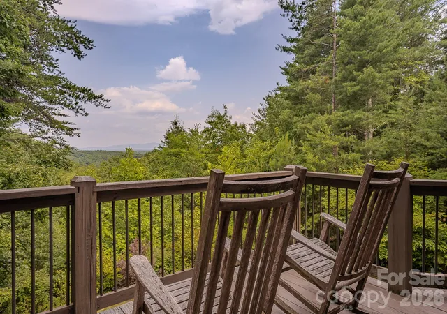 Homes for sale in Nebo, NC | 1016 Horizon Trl, Nebo, NC 28761 | MLS# 4398740