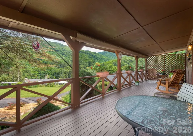 Homes for sale in Maggie Valley, NC | 85 Hillcrest Rd, Maggie Valley, NC 28751 | MLS# 4398750