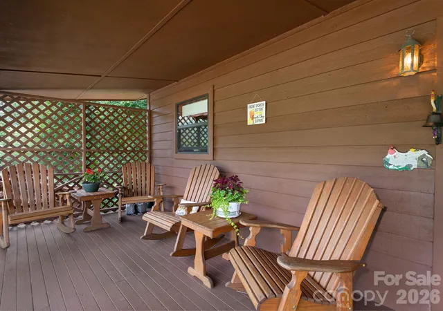 Homes for sale in Maggie Valley, NC | 85 Hillcrest Rd, Maggie Valley, NC 28751 | MLS# 4398750