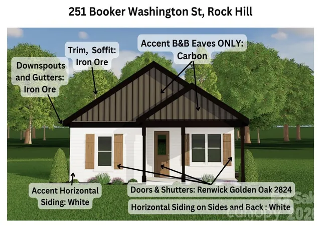 Photo 2 of Single family home for sale at 251 Booker Washington St, Rock Hill, SC 29730 | MLS# 4399163 | Listing updated on 2026-10-22