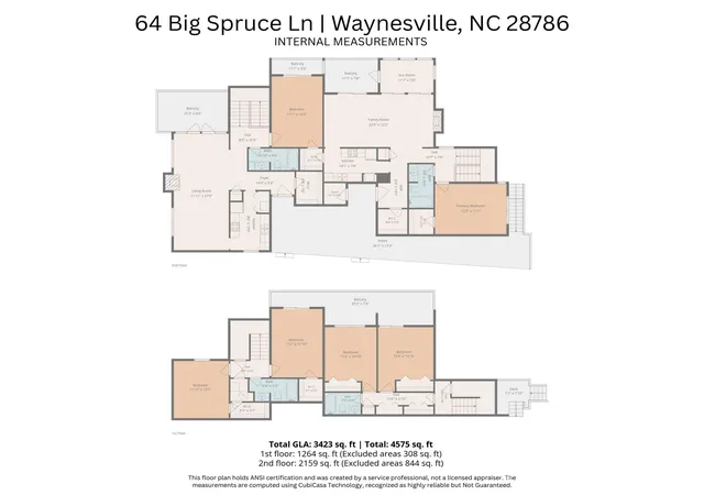 48th image of 64 Big Spruce Ln, Waynesville, NC 28786 | MLS# 4399449