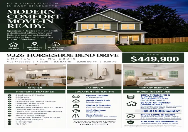 Photo 2 of Single family home for sale at 9326 Horseshoe Bnd Dr, Charlotte, NC 28215 | MLS# 4399590 | Listing updated on 2026-09-28