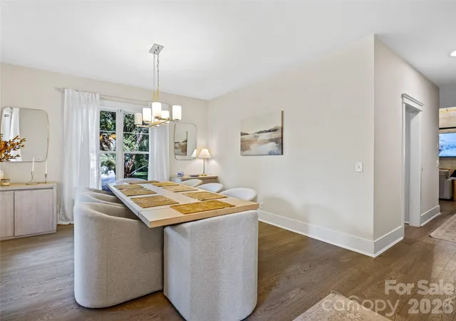 Photo 4 of Single family home for sale at 1513 Kentmere Ln, Asheville, NC 28803 | MLS# 4399717 | Listing updated on 2026-10-06