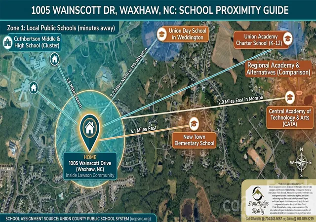 34th image of 1005 Wainscott Dr, Waxhaw, NC 28173 | MLS# 4400196