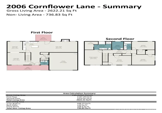 39th image of 2006 Cornflower Ln, Indian Trail, NC 28079 | MLS# 4401351